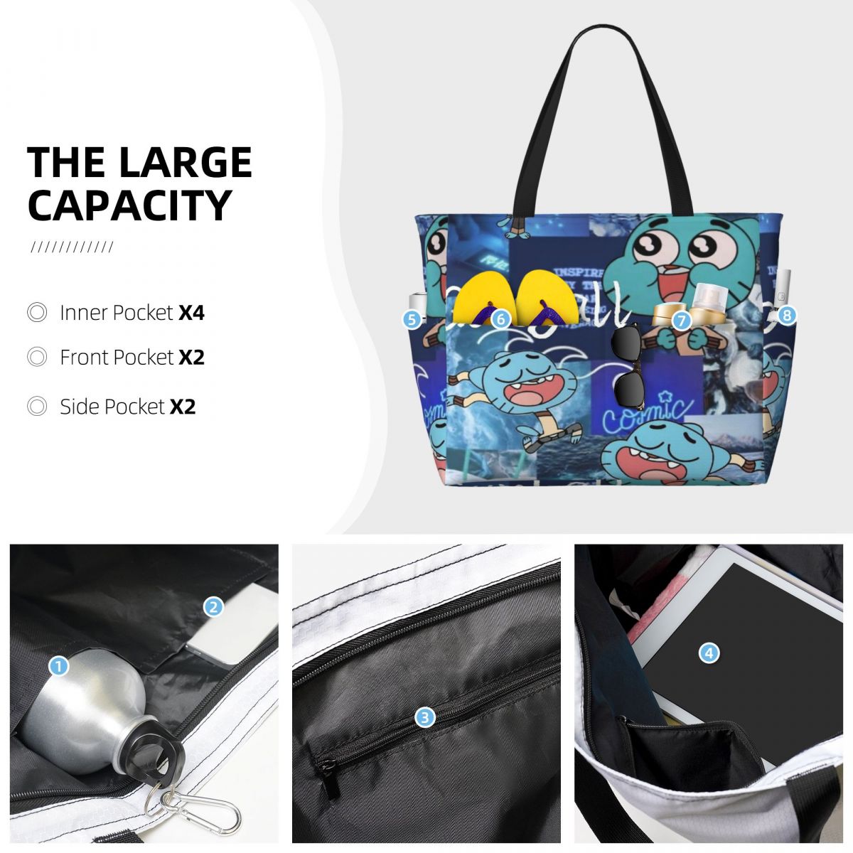 Gumball Watterson The Amazing  - Yoga Fitness World บทวิจารณ์และราคา