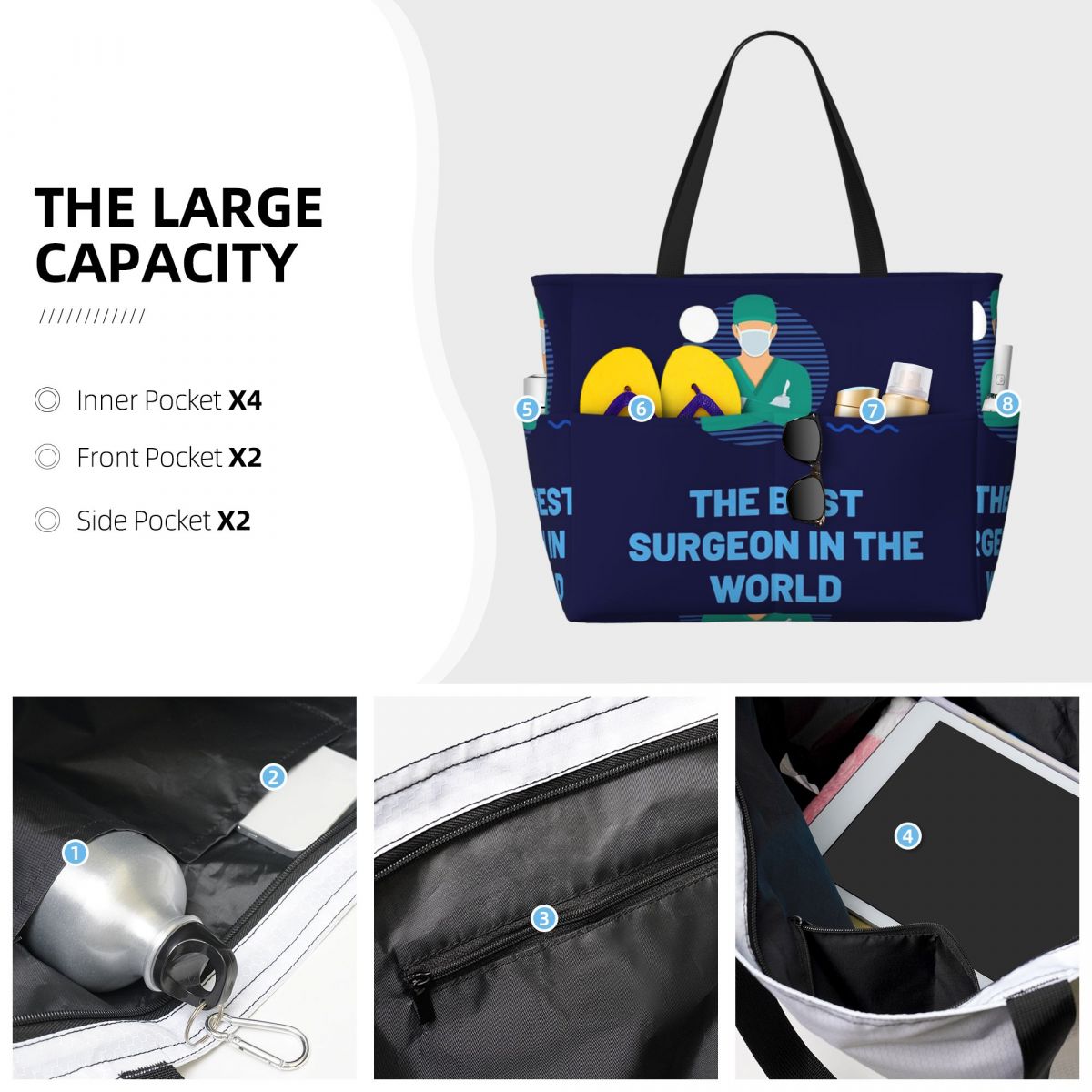 The Best Surgeon In The World  - Yoga Fitness World บทวิจารณ์และราคา